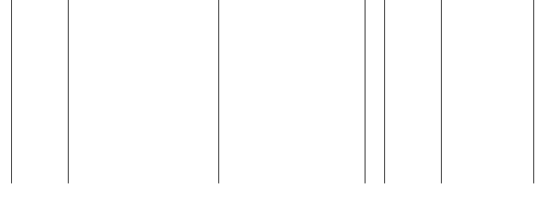 Barogramm
